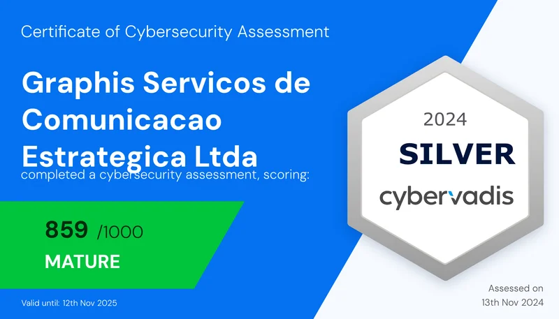 Certificado CyberVadis 2024 — Graphis, nota 859/1000, selo Silver, classificação Mature